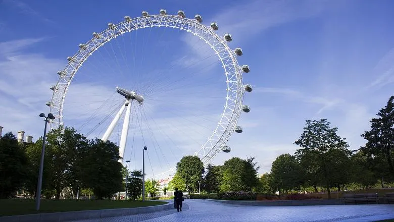 780x440px-london-eye