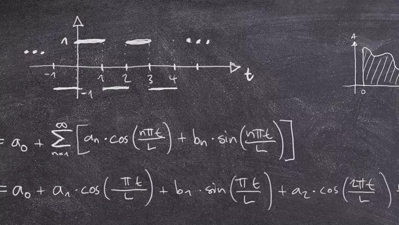 CIRCLE Chalkboard Equations