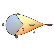 Conformal field theory