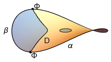 Conformal field theory