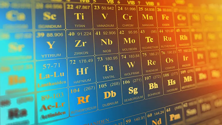 Periodic Table