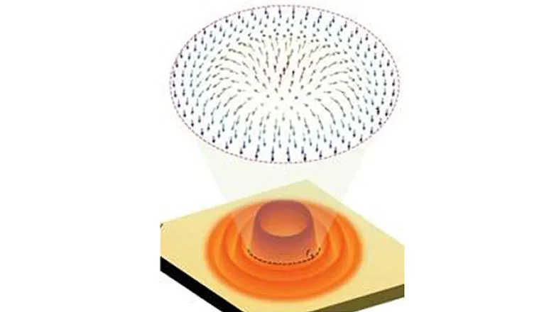 Graphic of a skyrmion-like structure