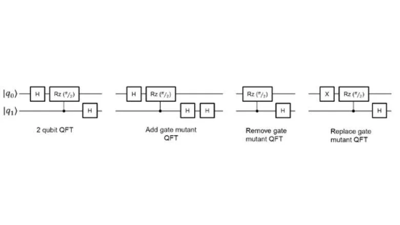 assuring-future-quantum-systems-02_780x440