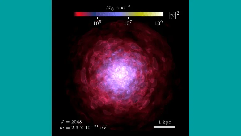 Doddy dward galaxies de broglie wavelength