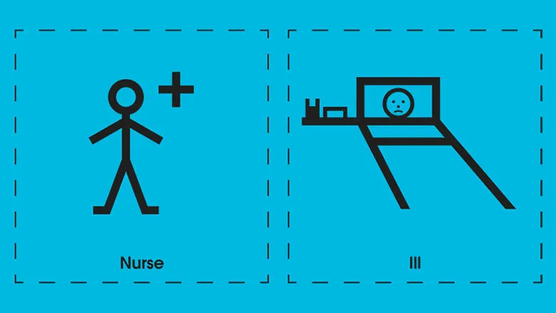 Makaton signs for nurse and ill