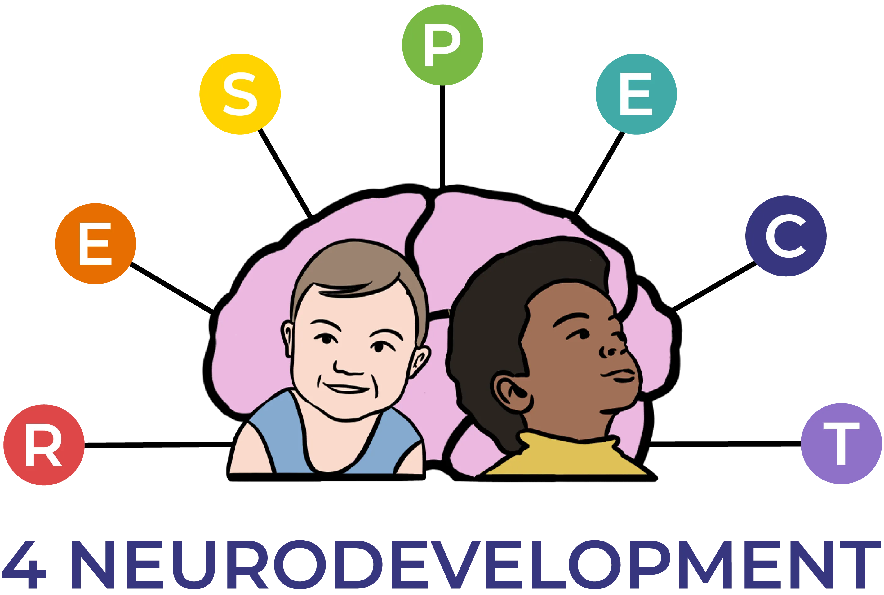 Respect-neurodevelopment-logo-1