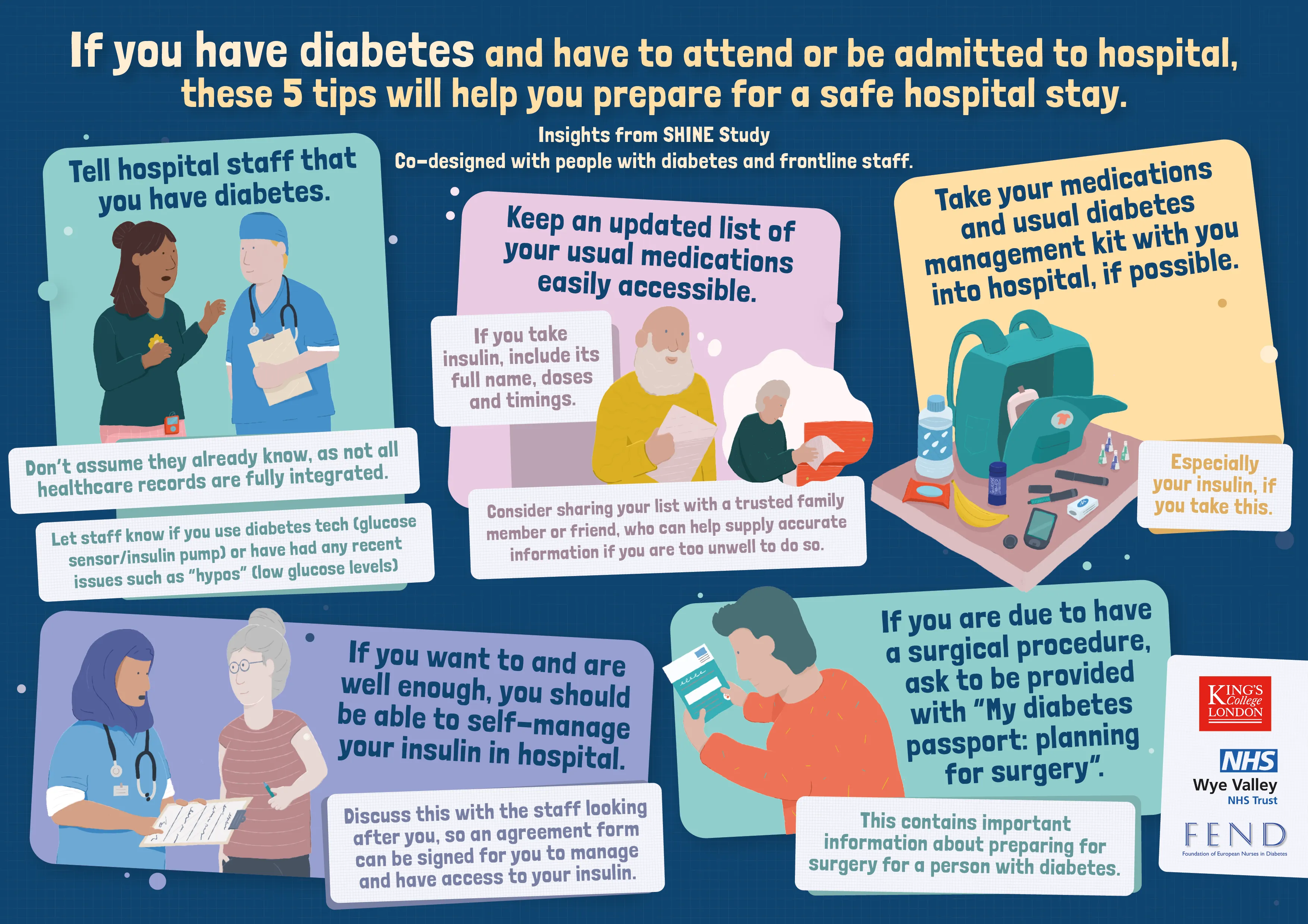 An infographic that reads: If you have diabetes and have to attend or be admitted to hospital, these 5 tips will help you prepare for a safe hospital stay. 1. Tell hospital staff that you have diabetes, Don’t assume they already know as not all healthcare records are fully integrated. Let staff know if you use diabetes tech (glucose sensor or insulin pump) or have had any recent issues such as ‘hypos’ (low glucose levels). 2. Keep an updated list of your usual medications easily accessible. If you take insulin, include its full name, doses and timings. Consider sharing your list with a trusted family member or friend, who can help supply accurate information if you are too unwell to do so. 3. Take your medications and usual diabetes management kit with you into hospital, if possible. Especially your insulin, if you take this. 4. If you want to and are well enough, you should be able to self-manage your insulin in hospital. Discuss this with the staff looking after you, so an agreement form can be signed for you to manage and have access to your insulin. 5. If you are due to have a surgical procedure, ask to be provided with ‘My diabetes passport:planning for surgery”. This contains important information about preparing for surgery for a person with diabetes.