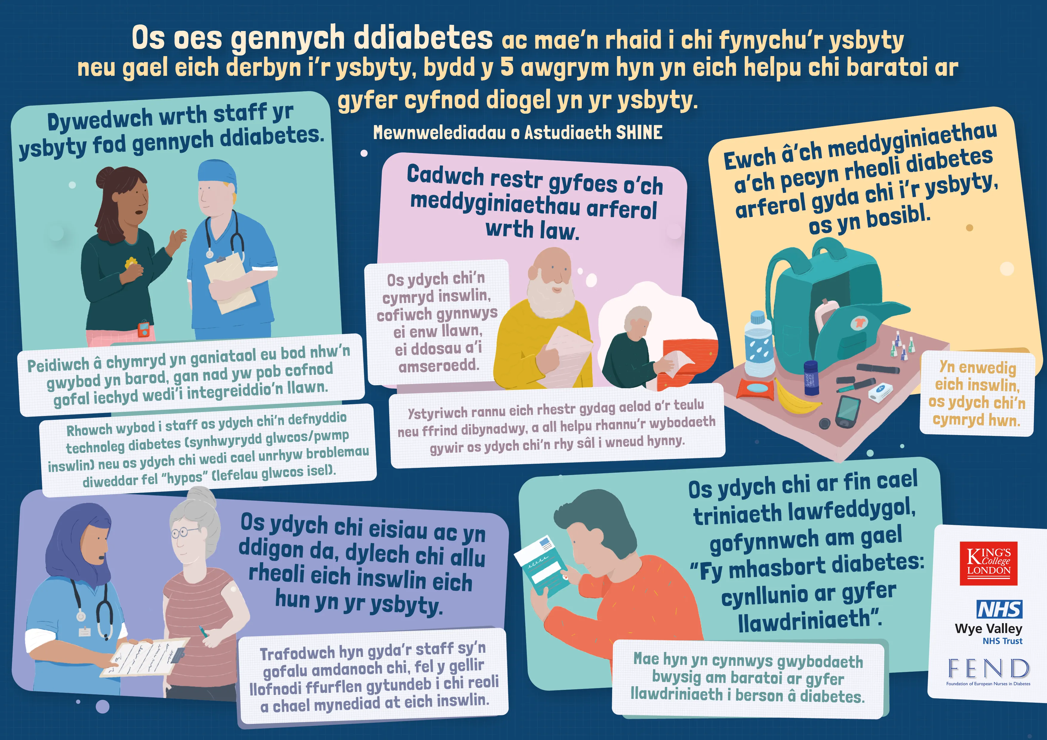 A Welsh translation of the above infographic