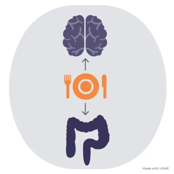 NutriMood Study logo