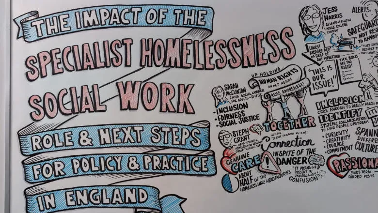 The impact of the specialist homelessness social work role and next steps for policy & practice in England
