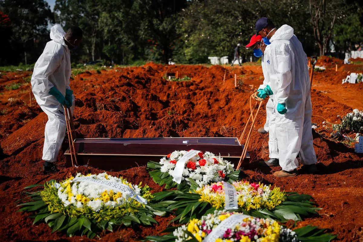Brazil Covid Burial