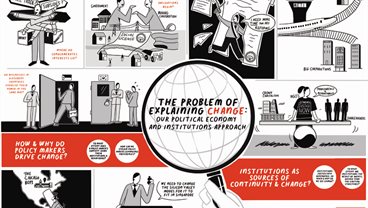 Political Economy & Institutions research group
