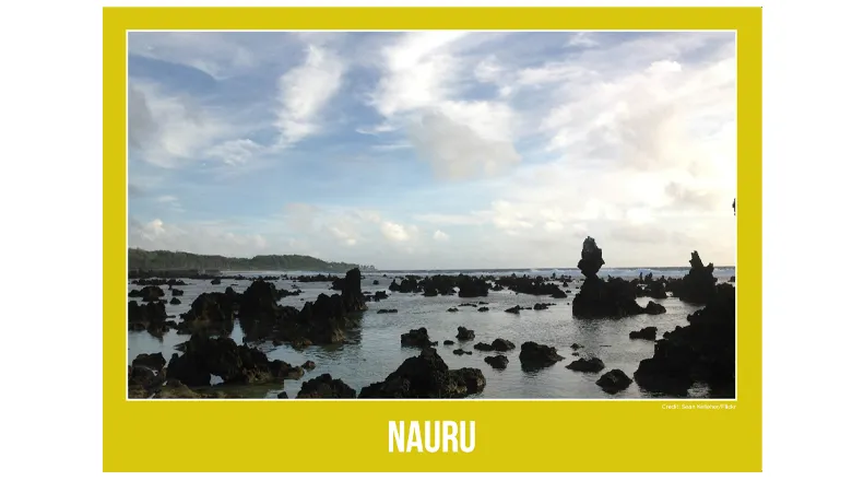 Photo of Nauru coast with rocks formatted as a postcard