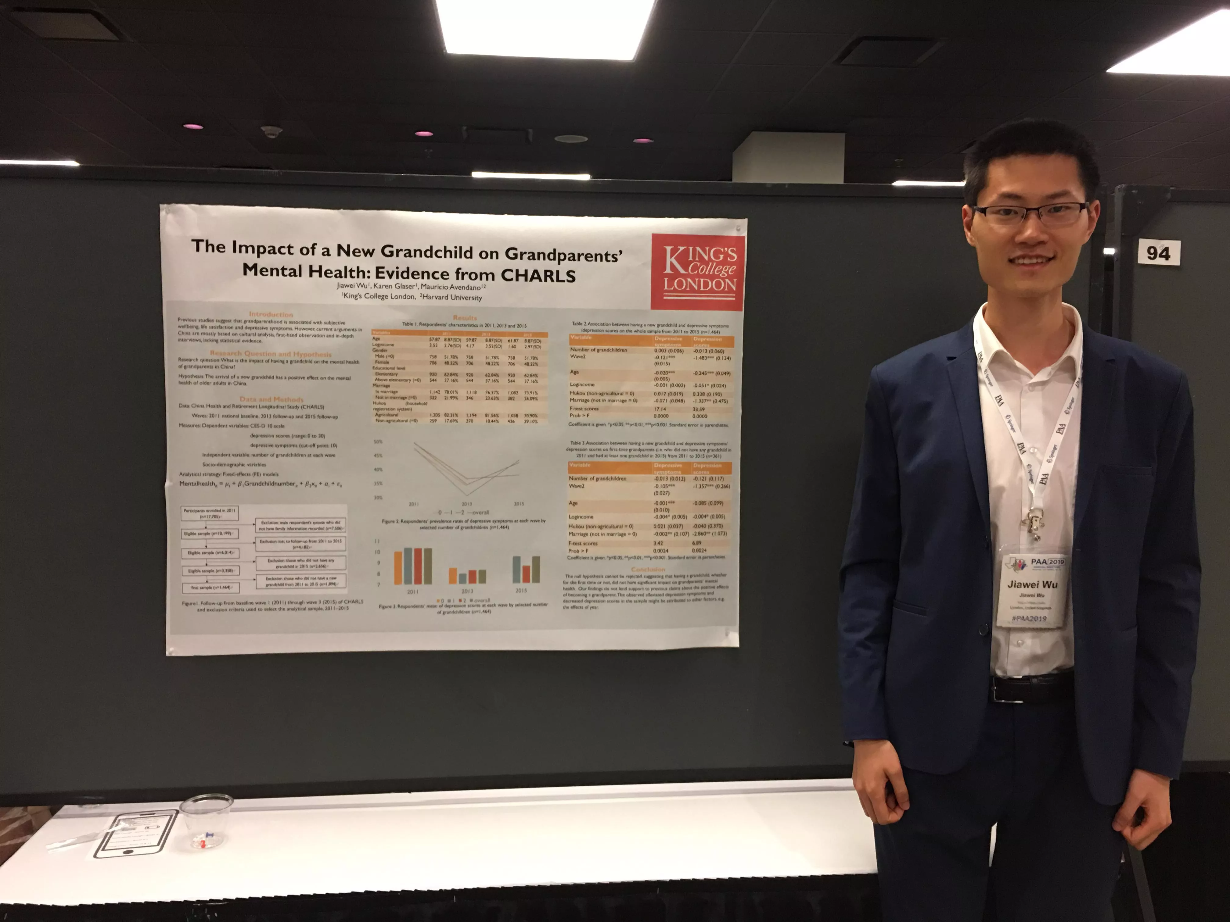 Jiawei Wu presenting at the 2019 Population Association of American conference