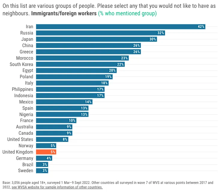 immigrants_foreign_workers