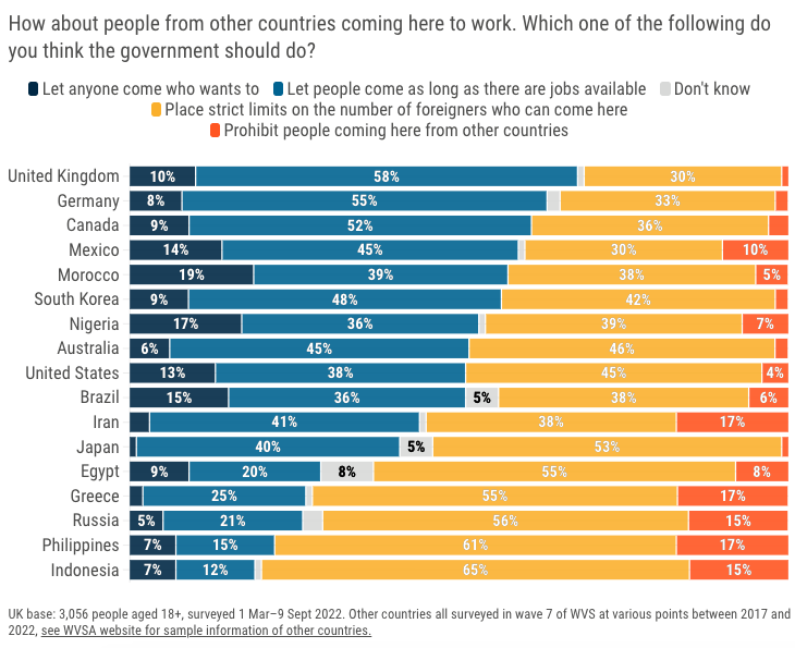 people_from_other_countries_coming_here_to_work