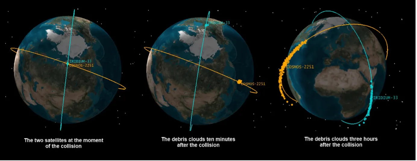 Collisions in Space pic 1