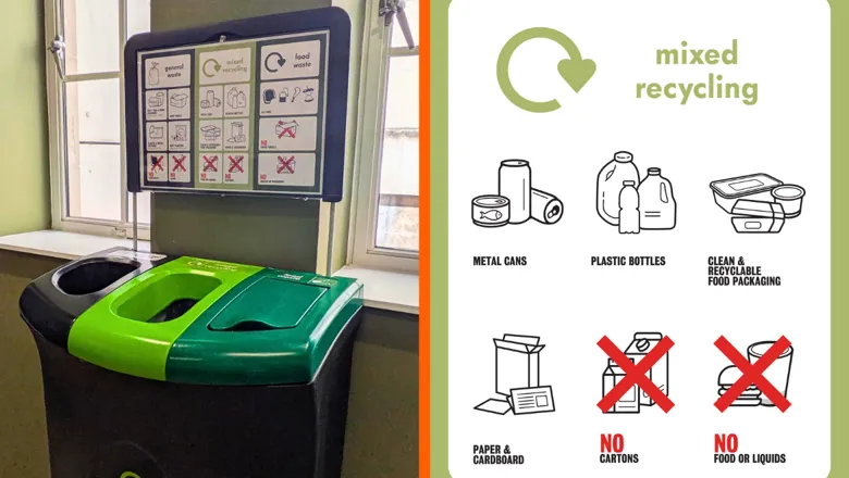 A side by side image of a bin with clear signage next to a close up recycling sign
