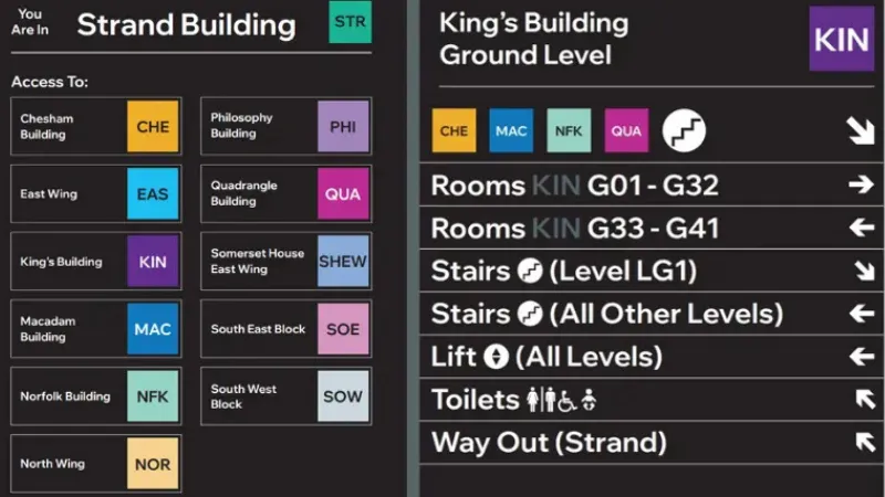 Colourful wayfinding signs with arrows that signpost to where specific campus areas are